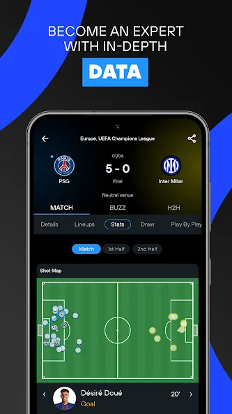 365Scores