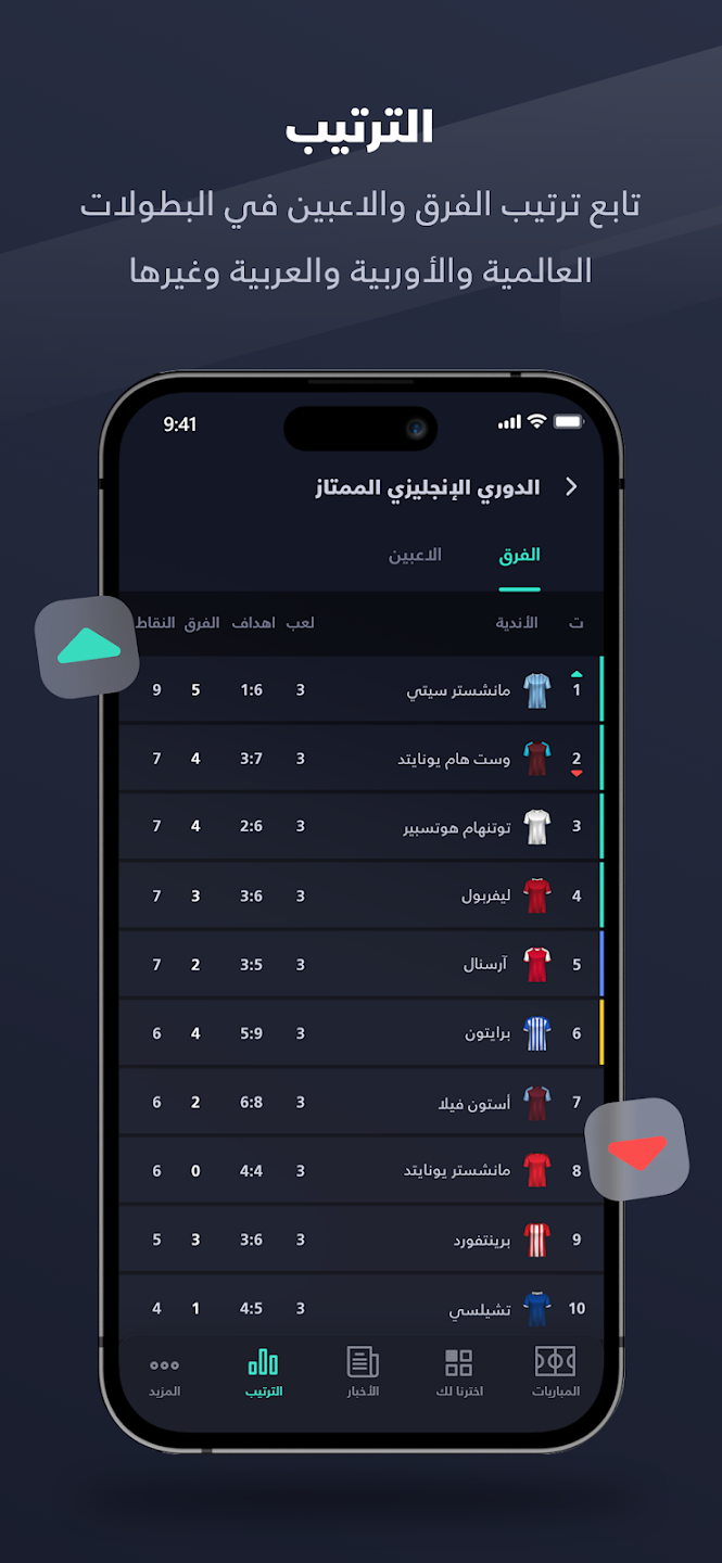 عرض الصورة 6 بالحجم الكامل