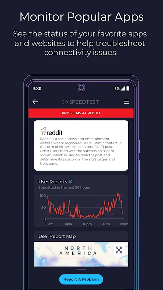 Speedtest