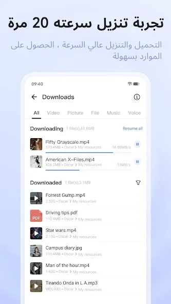 Turrit Telegram Plus