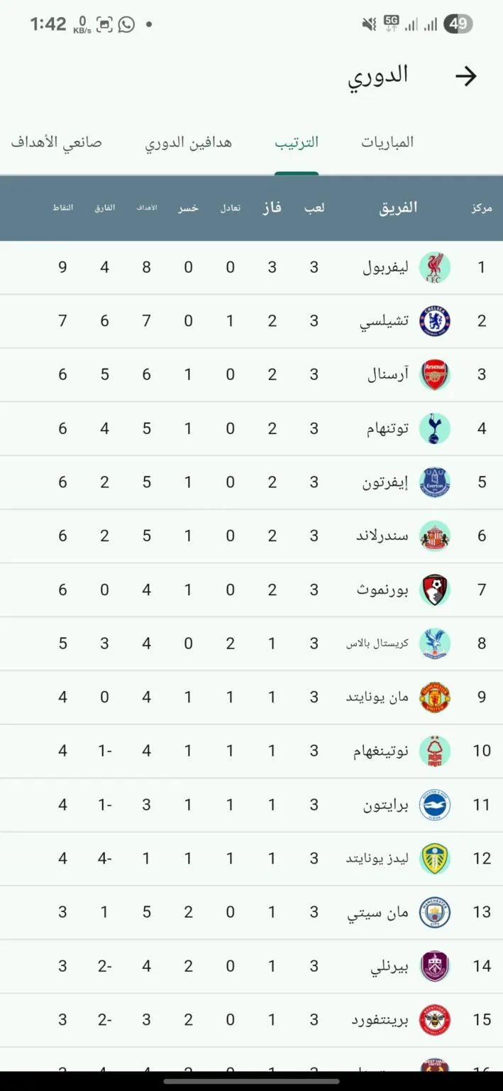 A Dance of Fire and Ice